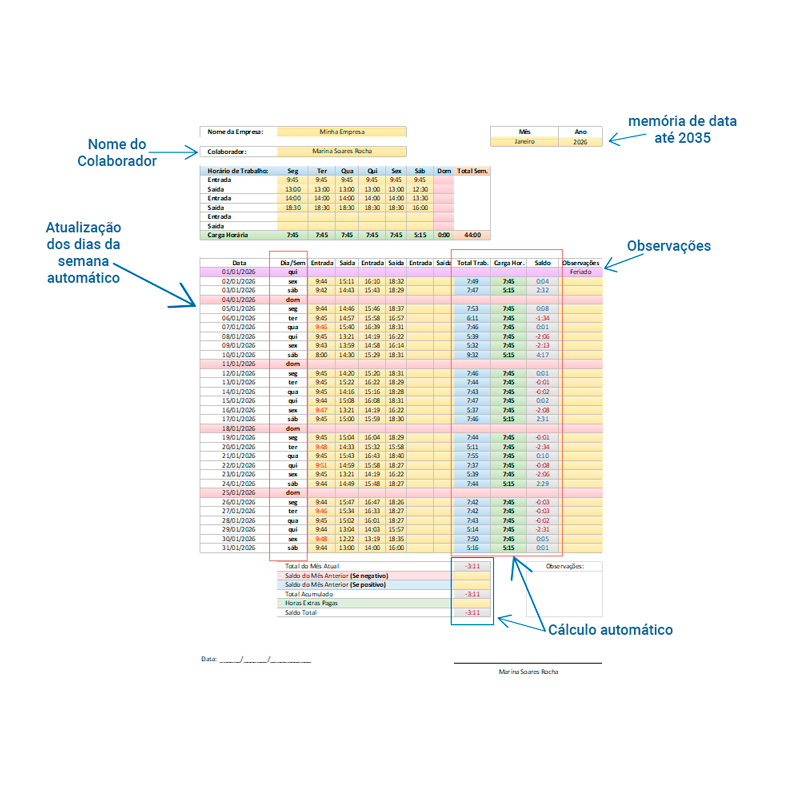 Planilha de Horas Trabalhadas